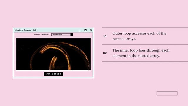 Nested For Loops in JavaScript