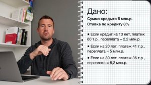 На какой срок выгоднее брать ипотеку? Реальные расчеты!