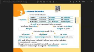 9) Grammatica italiano russo unità 5, lezioni 1, 2, 3 Итальянско-русская грамматика