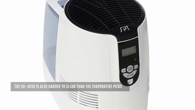 ✅ Best Humidifiers 2020 смотреть онлайн