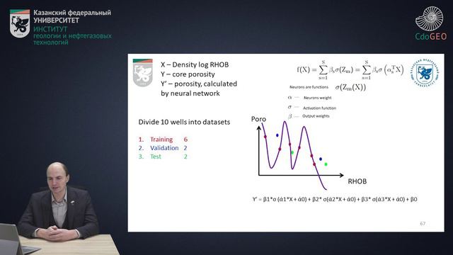 6 Neural networks. Example of neural network training. Training set, validation set, test set