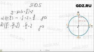 № 10.5- Алгебра 10-11 класс Мордкович