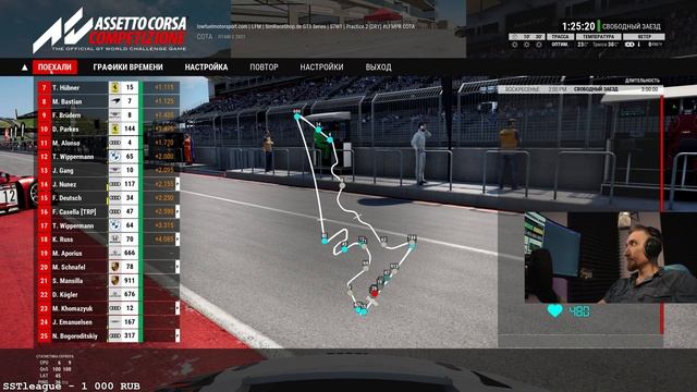 ЖЕСТКАЯ БОРЬБА НА ТРЕКЕ ИЗ ФОРМУЛЫ 1. Circuit of the Americas
