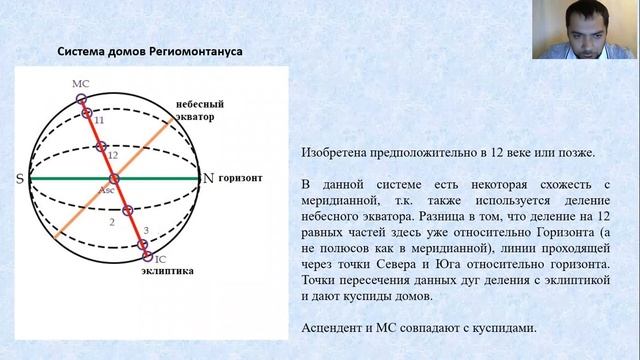 Системы домов гороскопа. Простое и доступное описание. Какую использовать? Традиционная астрология.