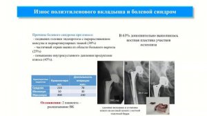 Сложные случаи ревизионноо протезирования тазобедренного сустава.