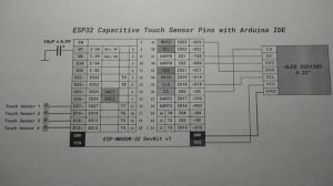 ESP32 Встроенный сенсорный интерфейс