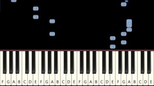 Toothless Dancing and Chipi Chipi Chapa Chapa Remix Mashup - Fast and Slow (Easy) Piano Tutorial