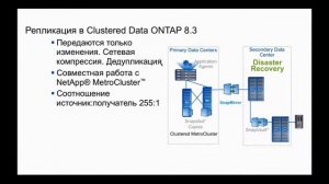 Вебинар СХД NetApp FAS