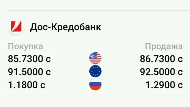 Курсы валют на 22 12 2022. Рубль /Доллар /Евро.