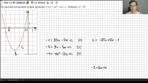 Разбор задания на графики функций в ЕГЭ парабола 3 неизвестных