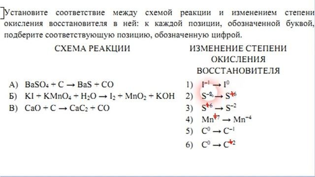 Картинки СХЕМЕ ПРЕВРАЩЕНИЯ СООТВЕТСТВУЕТ СХЕМА РЕАКЦИИ