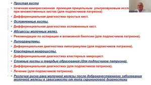 Мастопатия. Возможности  УЗИ  диагностики кистозных образований молочных желез.Презентация. Часть1.