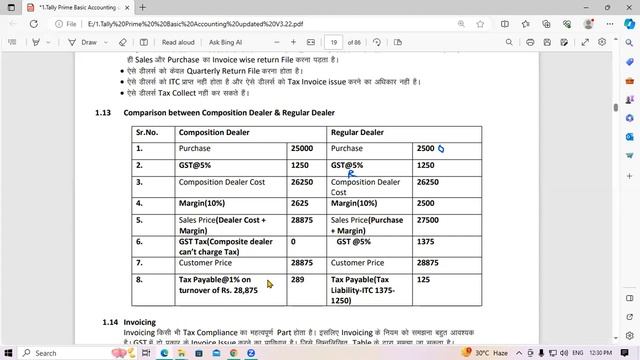 About Regular Dealer & Composition Dealer in Tally Prime | GIT Education смотреть онлайн