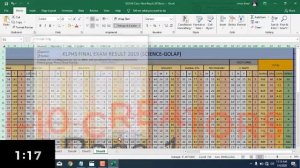 Excel Protect Sheet | How to Protect Excel Sheet with Password in Excel