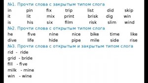 Учимся читать. Закрытый и открытый слог в английском.  Для 3-5 класса.