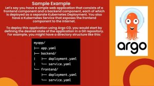 Argo CD|Cheat sheet|Sample Example|Explanation