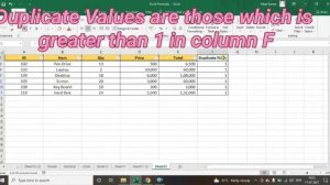 How to Find Duplicate Values in Excel | Count IF Formula in Hindi | Conditional Formatting in Excel