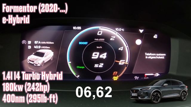 Cupra Formentor All Engines Acceleration Battle | 0-100 смотреть онлайн
