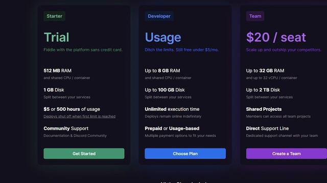 3 Free Alternatives to Heroku's Free Tier смотреть онлайн