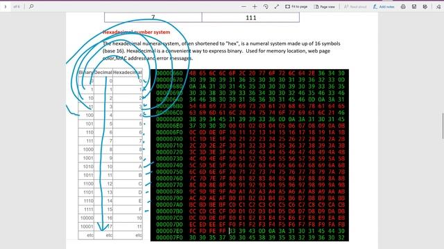 SEE  ASCII and Computer  Number systems | Binary,Octal,Decimal & Hexadecimal |SEE computer in nepal