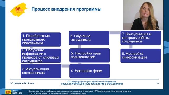 Опыт использования “1С:Школьное питание” в сети частных школ