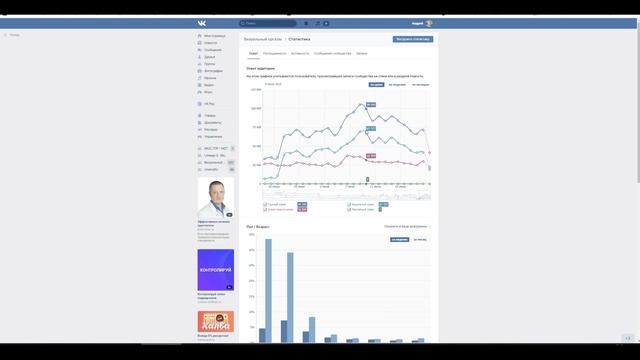 Что такое охват? РСВК вконтакте смотреть онлайн