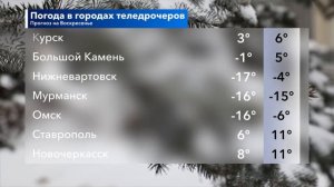 Погода в городах теледрочеров на 28.11.2021 (лиман злои)