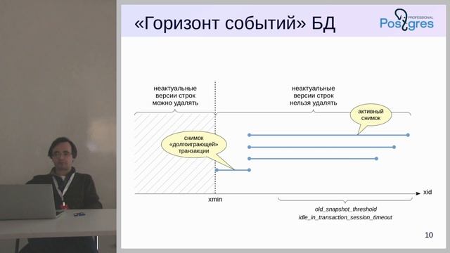 DBA2-10 Тема 3 «Снимки данных» смотреть онлайн