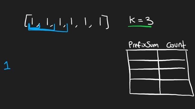 Subarray Sum Equals K - Prefix Sums - Leetcode 560 - Python смотреть онлайн