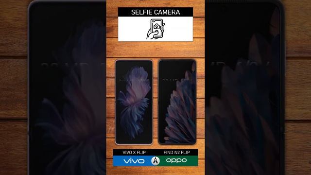 Vivo X Flip vs Oppo Find N2 Flip