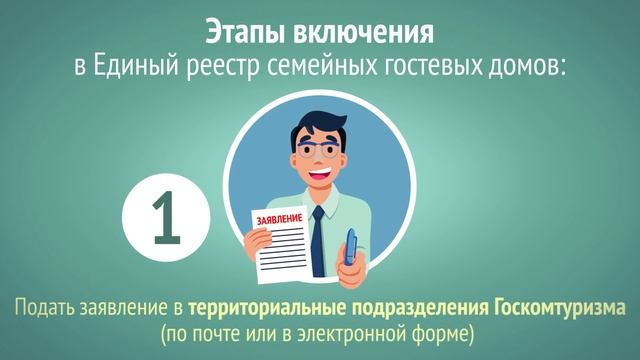Преимущества открытия гостевого дома смотреть онлайн