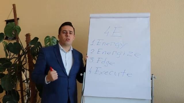 Качества менеджеров