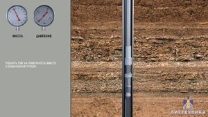 Труболовка внутреняя с гидравлическим освобождением ТЛВГ