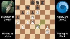 Stockfish 16 vs AlphaZero