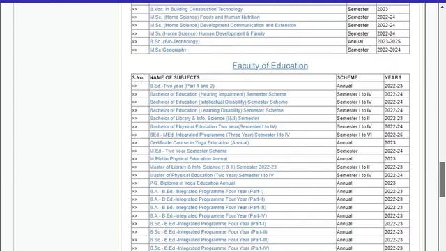 Rajasthan University Syllabus 2023 How to Download? смотреть онлайн