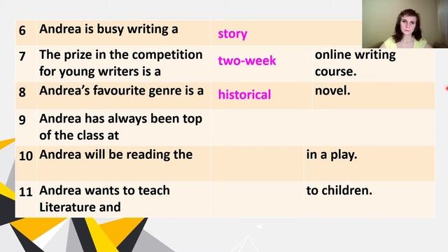 ОГЭ Listening (Слушание), задания 6-11. Вариант 2. смотреть онлайн