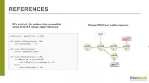 FSE-08: Introduction to Version Control