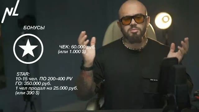 ОТКРОВЕННЫЙ РАЗГОВОР О БИЗНЕСЕ NL | 17.11.2022 Михаил Михайлов смотреть онлайн