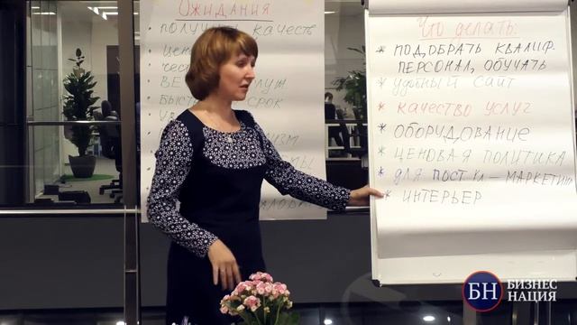 Мастер-класс: 