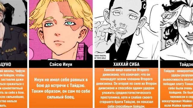 Сильнейшие Персонажи в Аниме Токийские Мстители