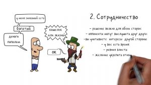 5 способов разрешения конфликта