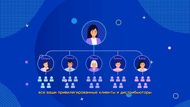 Мирра. Презентация компании MIRRA