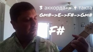 Разбор песни MC Zali - Люба Ивана тональность G#m + Простой вариант для игры на гитаре - Em(в конце