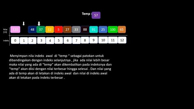 selection sort descending смотреть онлайн