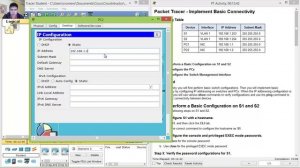 2.3.2.5 Packet Tracer - Implementing Basic Connectivity