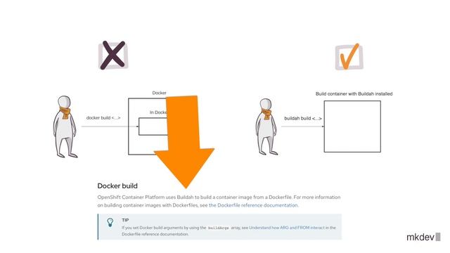 When to use Buildah instead of Docker