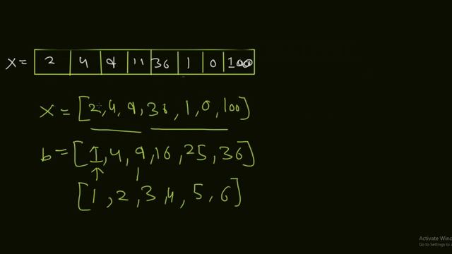 Python | List Comprehension| Tutorial