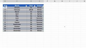 How to Highlight Every Other Row in Excel (Quick and Easy)