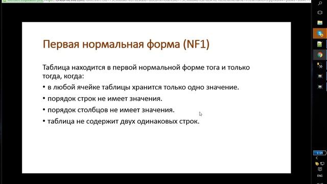 Нормализация реляционных баз данных.  Первая нормальная форма (NF1).