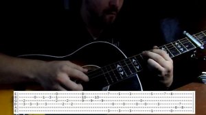 TUTORIAL - Guren Theme - Naruto - GUITAR + TABS Shirohae